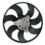 Ventoinha Radiador Eurus Meriva 2003 2006 2009 2012