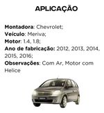 Ventoinha Radiador Eurus Meriva 2003 2006 2009 2012