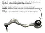 Braços Dianteiro Curvo Lado Direito Esquer Bmw X1 Sdrive E84