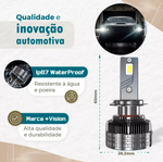 Kit Par Lampadas Ultra Led Zeus Premium 6000k Vision 16000 Lumens H8 H9 H11