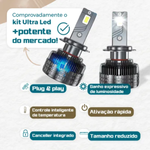 Kit Par Lampadas Ultra Led Zeus Premium 6000k Vision 16000 Lumens H16