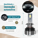 Kit Par Lampadas Ultra Led Zeus Premium 6000k Vision 16000 Lumens H16