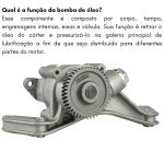 Bomba De Óleo Para Kia Besta Gs 2.7 3.0 8v 1998 Até 2004