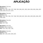 Chave Limpador Dianteiro eTraseiro Gm Astra Corsa Zafira