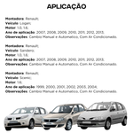 Eletroventilador Eurus Clio Symbol Megane Scenic Sandero Logan 1.0 1.6 1999 a 2009