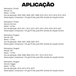 Compressor Mahle C3 Aircross Peugeot 206 207 Hoggar 1.4 1.6 2004 a 2022 Manual