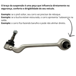 Braço Dianteiro Reto Lado Esquerdo Bmw X1 Sdrive Xdrive E84
