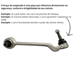 Braço Dianteiro Reto Lado Direito Bmw X1 Sdrive Xdrive E84