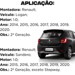 Par Amortecedor Dianteiro Turbogás Logan Sandero 1.0 2014 a 2020 Cofap