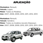 Amortecedor Traseiro Renault Logan Sandero 2007 A 2014