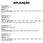 Par Junta Homocinética Fixa Original Cofap Fiat Uno Fiorino Palio Siena 1990 a 2013