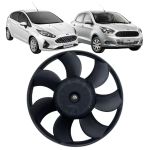 Ventoinha Mahle Ka Fiesta 1.0 1.5 2012 2014 2016 2018 2019