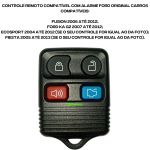 CONTROLE FORD ALARME ORIGINAL 4BT RPX (RPX013)