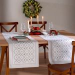TRILHO DE MESA CLEAN RENOVA 45CMX1,60M NATAL 127 DOHLER