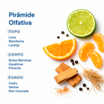 Deo Colônia Unissex Kyma Korres