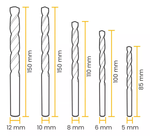 KIT DE BROCAS MULIMATERIAL COM 5 PEÇAS MAKITA