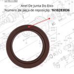 ANEL DE JUNTA BOSCH