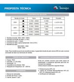 MEGÔMETRO DIGITAL PROFISSIONAL MINIPA MI-1000