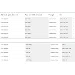 INDUZIDO BOSCH 220v GGS28