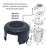 DIRECIONADOR DE AR KARCHER HD 5/12 HD 6/13 HD 6/15