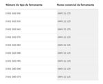 Induzido Rotor 220v Esmerilhadeira Bosch Gws 11-125	