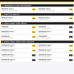 MOLA DO CARVÃO P/ SERRA SABRE DW303K/DW304PK - DEWALT 