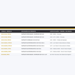 RETENTOR P/ MARTELETE D25123/D25134K - DEWALT  