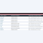 ROLAMENTO P/ FURADEIRA GSB 18-2 - BOSCH 