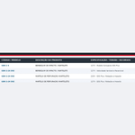 ROLAMENTO P/ MARTELETE GBH 2-24 DSE - BOSCH