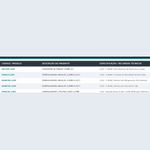 ESTATOR COMPLETO P/ ESMERILHADEIRA 9564CV - MAKITA