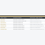 BOTÃO SELETOR P/ PARAF/FURADEIRA DCD776 - DEWALT