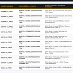  ANEL ORING 35X5 P/ MARTELO DEM. D25940K - DEWALT 