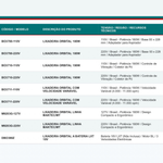 ANEL O-RING 19 P/ LIXADEIRA ORBITAL BO3700/M9203G - MAKITA 