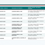 PARAFUSO SEXTAVADO M6X17MM P/ PLAINA MT110 - MAKITA