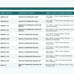 ANEL O-RING 24 P/ MARTELETE  HM0830/HM0870C - MAKITA 