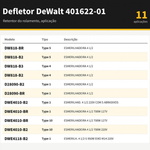  DEFLETOR P/ ESMERILHADEIRA DW818/DWE4010 - DEWALT 