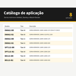 PARAFUSO BORBOLETA P/ SERRA MARM. DW862/SPT115BR - DEWALT 