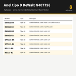 ANEL TIPO D P/ SERRA MARMORE DW862 - DEWALT 
