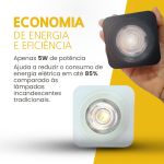 Spot LED Sobrepor Quadrado Branco ou Preto 5W Bivolt - Luz Quente ou Fria - Ideal para Beiral, Laje e Fachada
