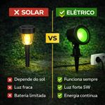 Kit 4 Espetos LED Jardim Fit Kian 5W Verde Bivolt | Iluminação Decorativa Externa | Ligação Elétrica (Não é Solar)