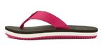 Chinelo Kenner Feminino Kyra Essence