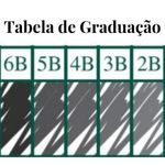 Lápis Cis Grade Nataraj 2B, 3B, 4B, 5B, 6B