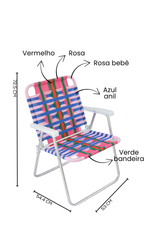 Tramada Aura ©