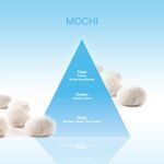 Refil de Vela Premium Mochi  Cera 100% Vegetal Ecológico 180g Pavio de Madeira