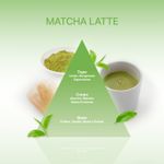 Refil Difusor  1L - Matchá Latte 