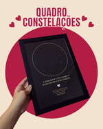 Quadro Constelações