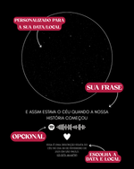 Quadro Constelações