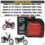 Filtro de Ar Honda CG Cargo Titan Fan 00 a 08 Modelo Original