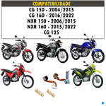 Reparo de Escovas e Molas para Motores de Partida - Servitec by Vedamotors