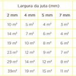Rejunte Piscina 5kg Azul Cobalto Quartzolit UN
